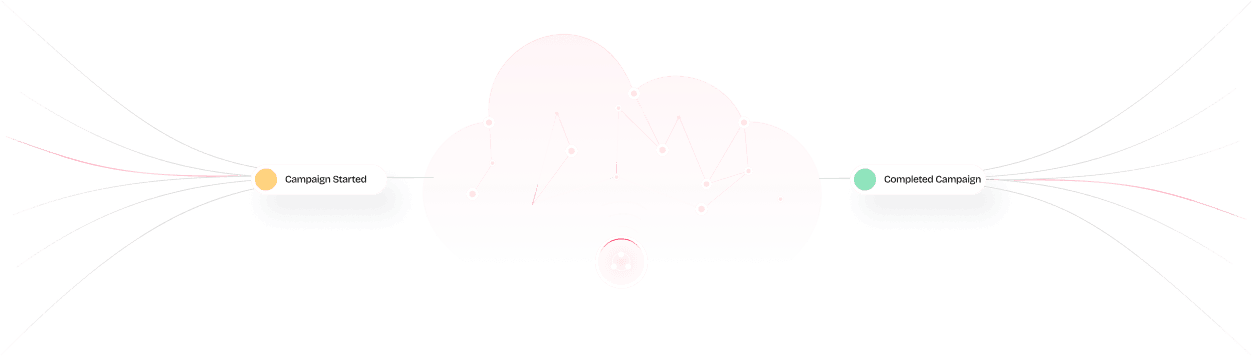 Cybersecurity Dashboard